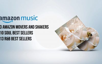 Pretti Panda Hits 3 Amazon Music Charts